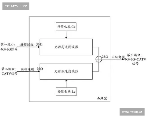 一汽-大众申请汽车导航定位信息安全测试专利，能评估被测样件基于合路信号输出的定位结果